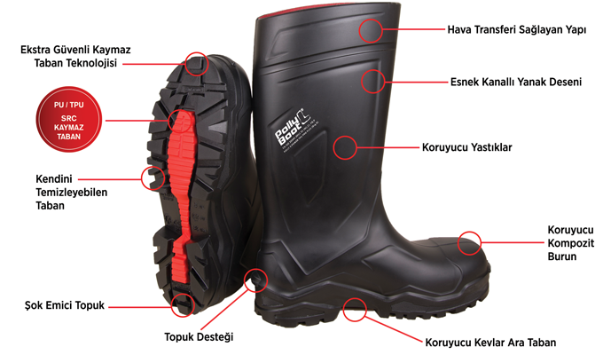 inşaat çizmesi, polly boot,